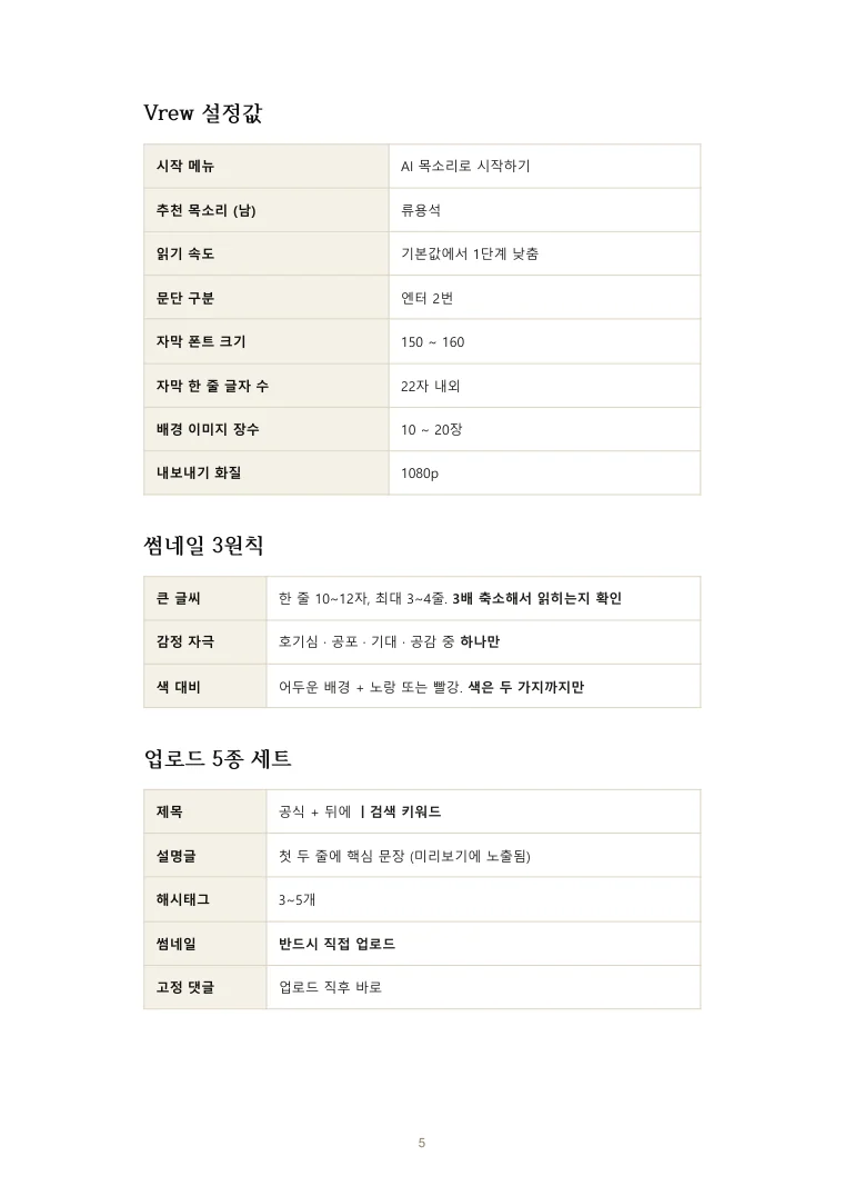 Vrew 설정값과 썸네일 3원칙