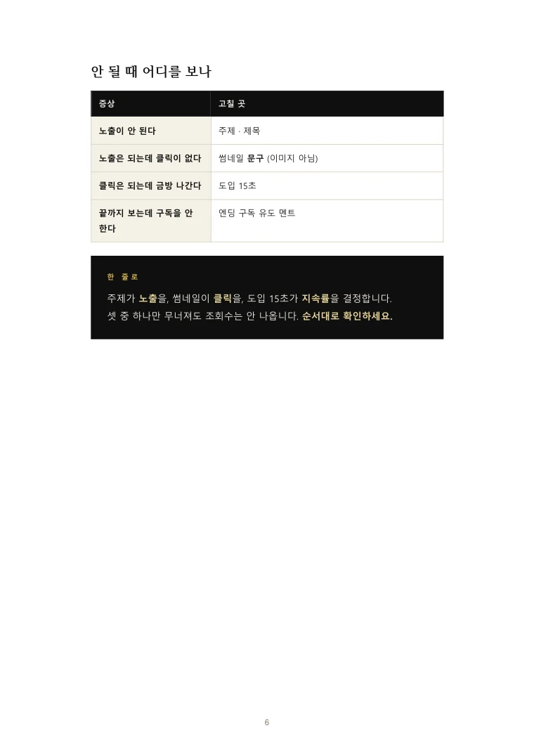 안 될 때 어디를 보나 — 증상별 점검표