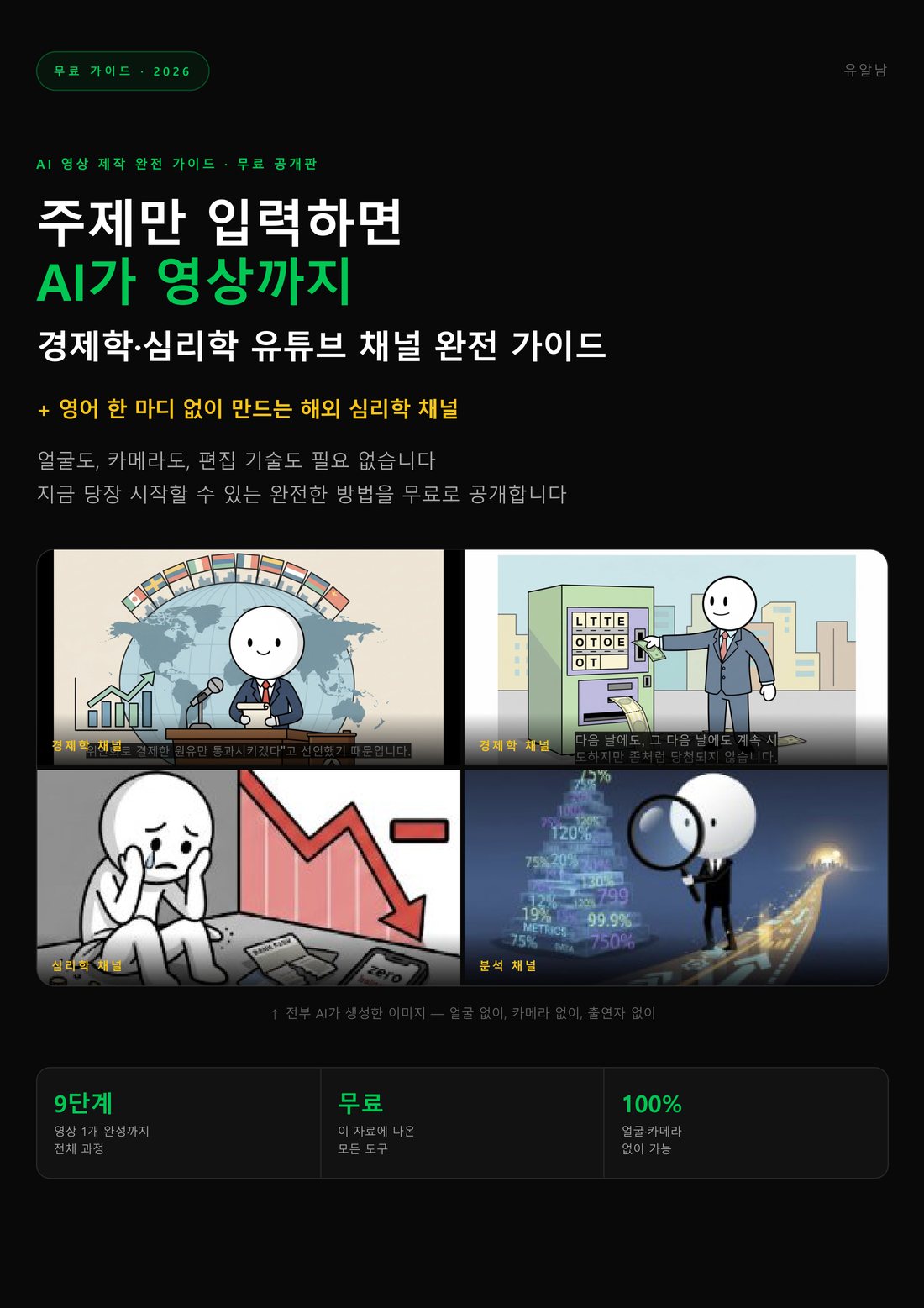 경제학·심리학 유튜브 채널 AI 제작 가이드 표지