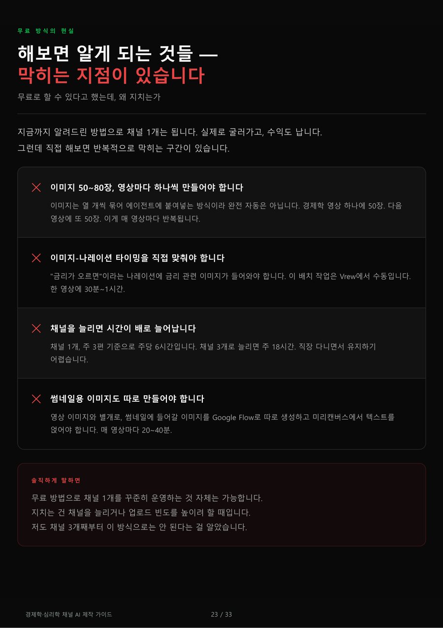 가이드 23쪽 — 무료 방식의 현실