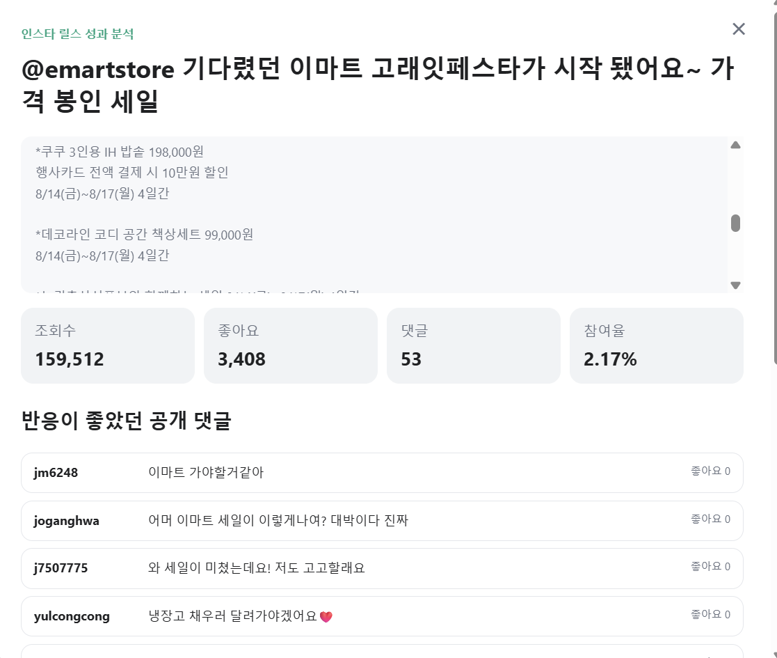 조회수 좋아요 댓글 참여율 분석 화면