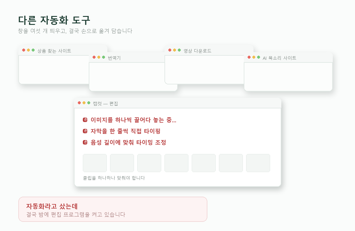 다른 자동화 도구 - 창을 여섯 개 띄우고 캡컷에서 손으로 편집하는 모습